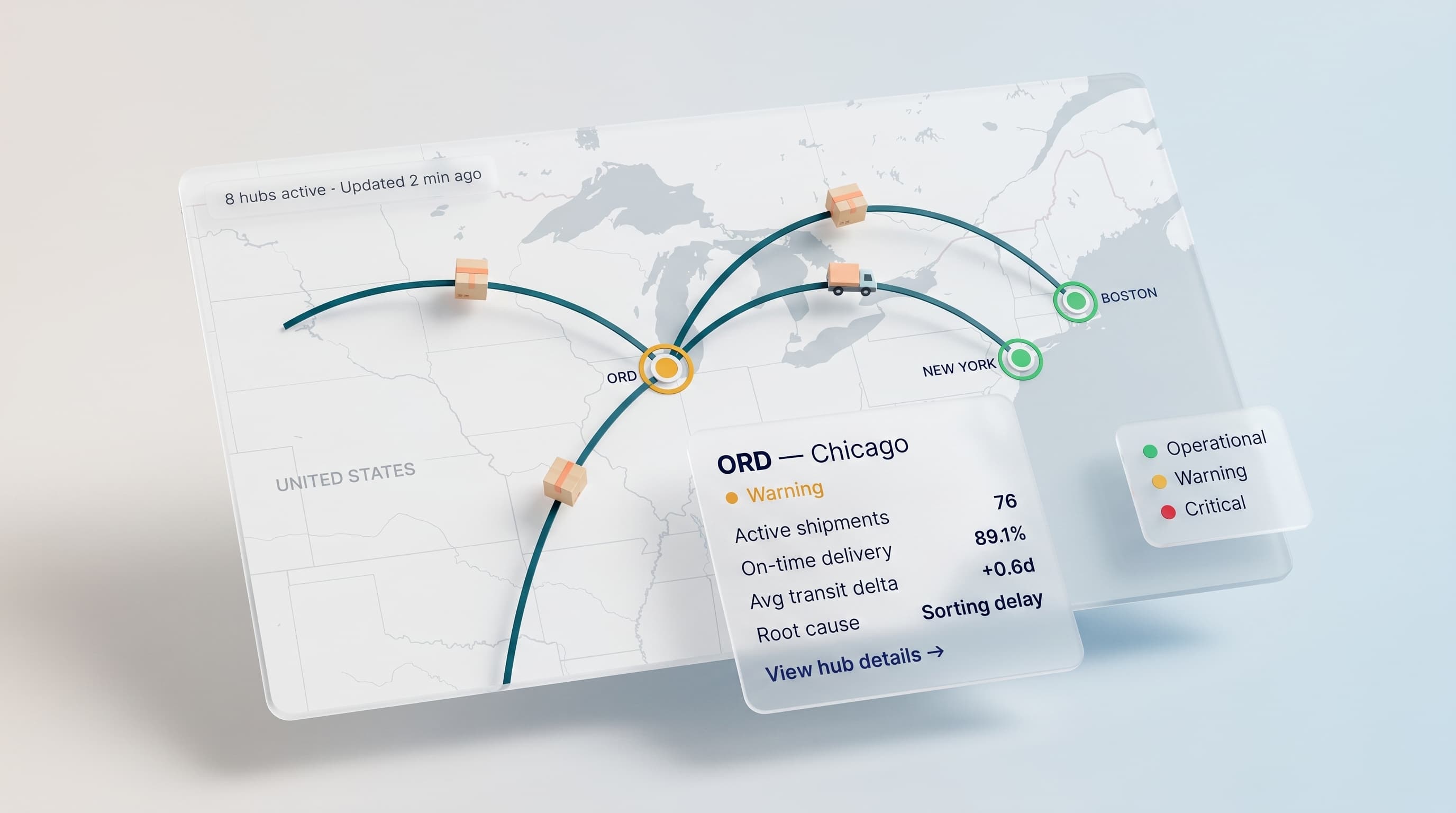 Shipping Intelligence Platform