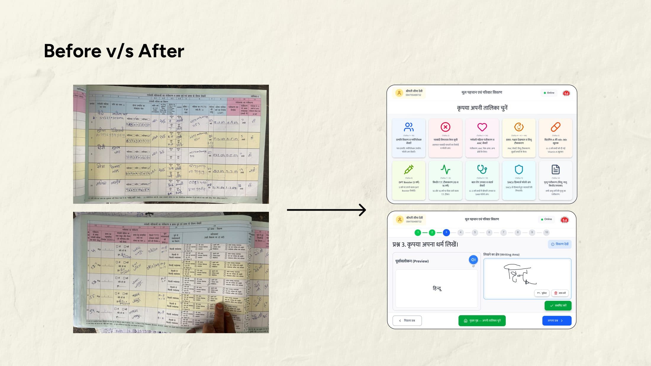 Physical registers compared with their digital equivalents