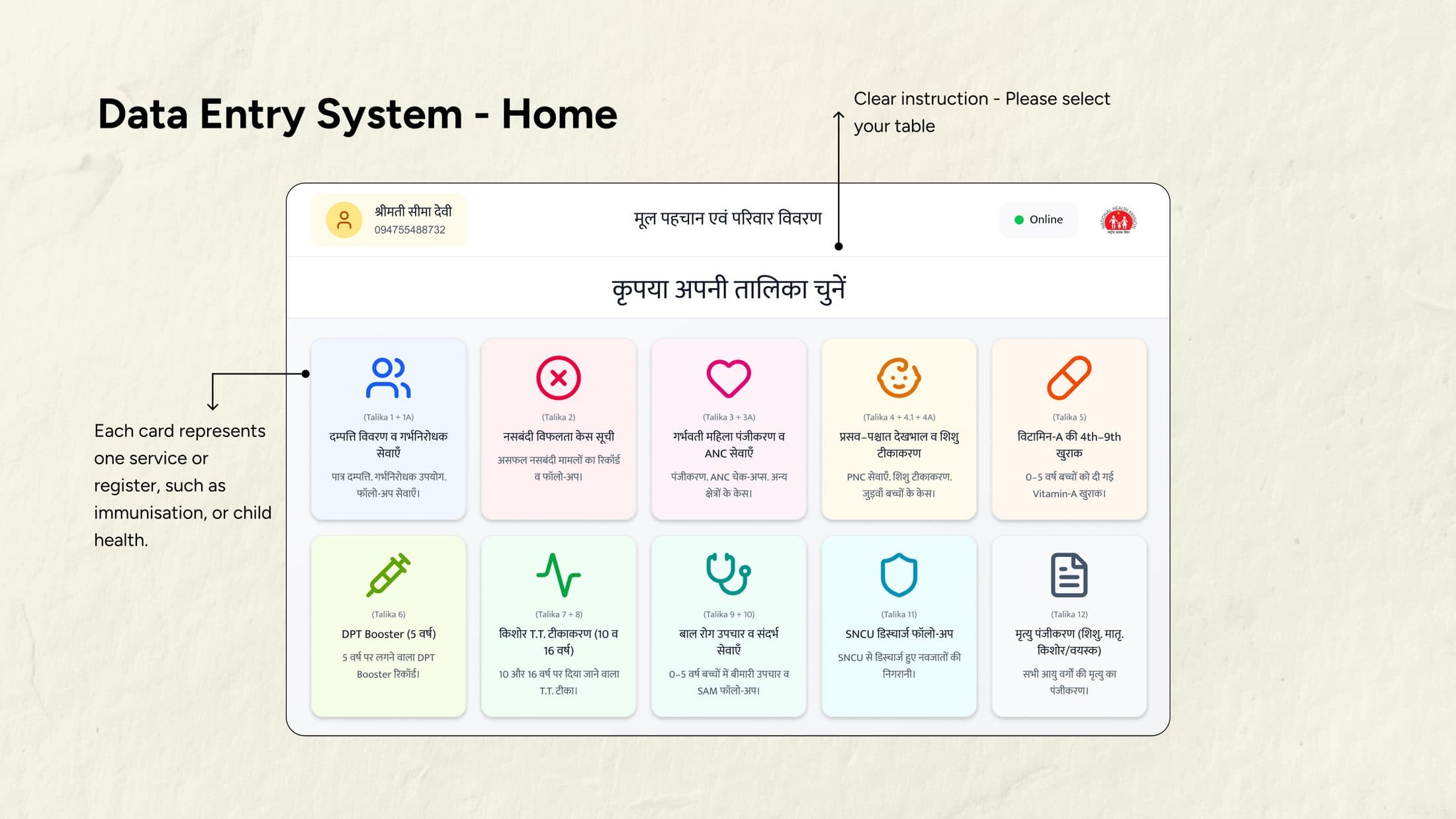 HDCS home screen with register cards