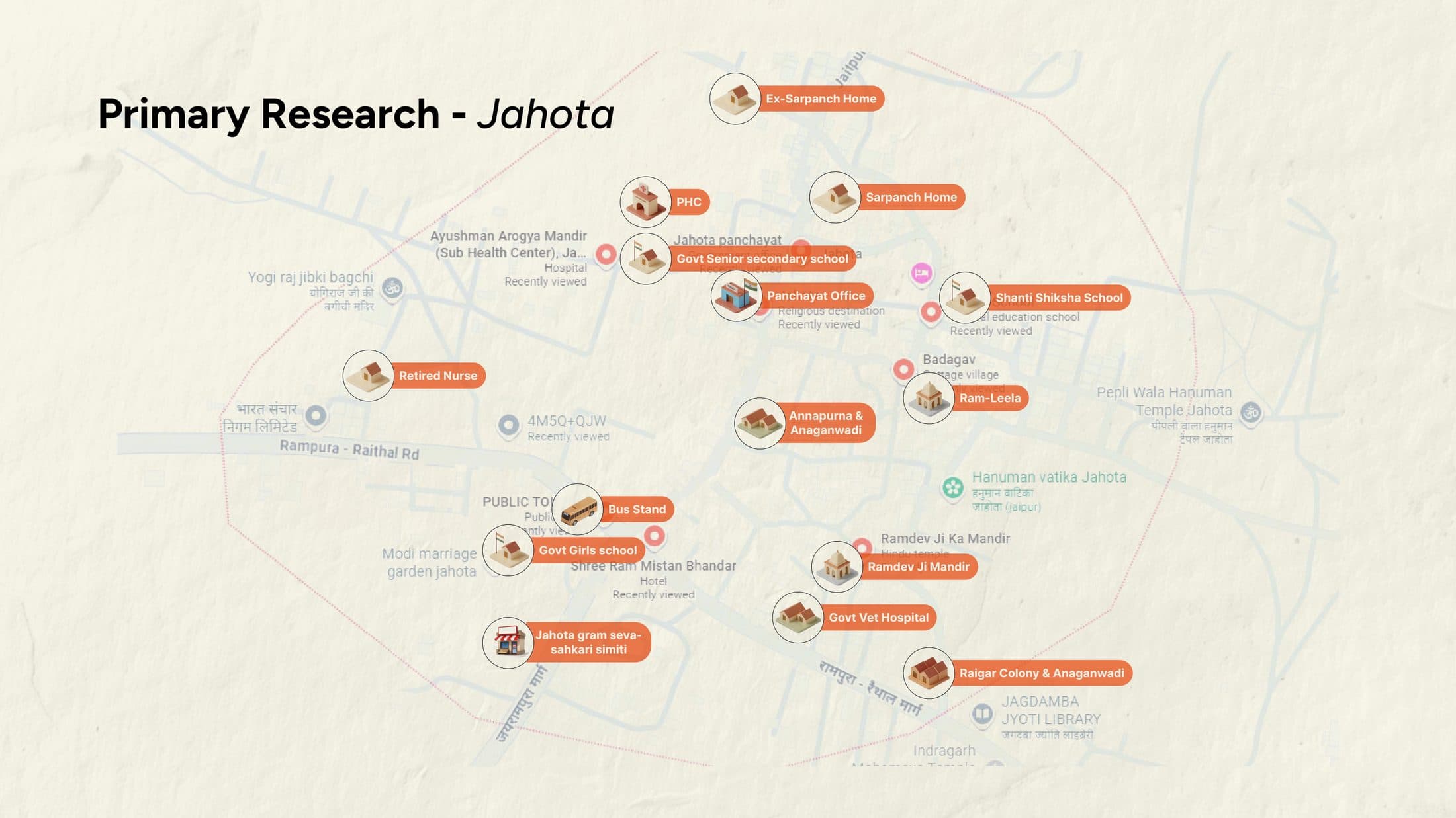 Field research map of Jahota showing every visited location
