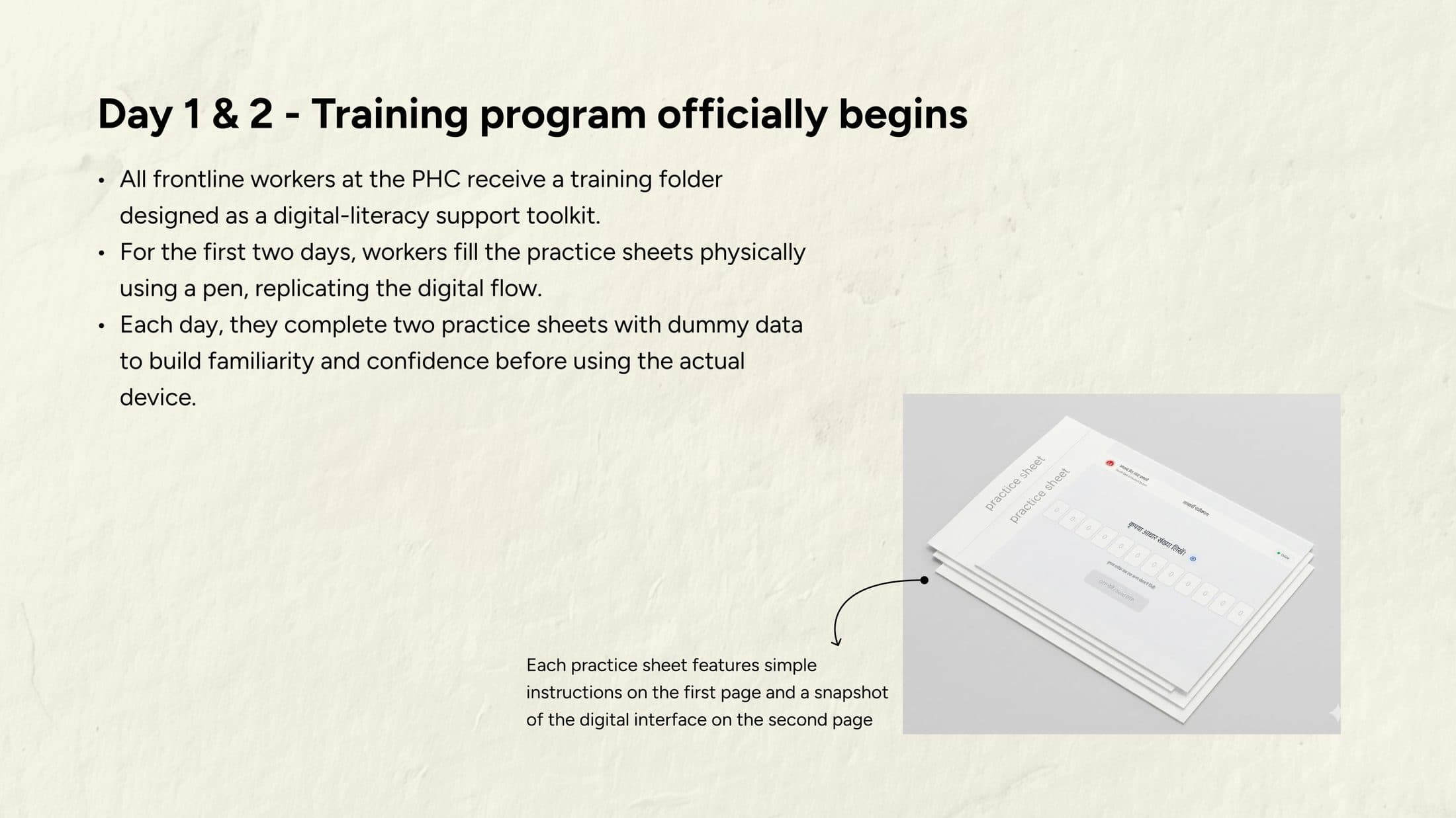 The 7-day paper-first training toolkit